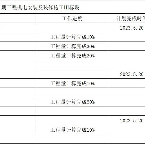 造價(jià)干貨資料包