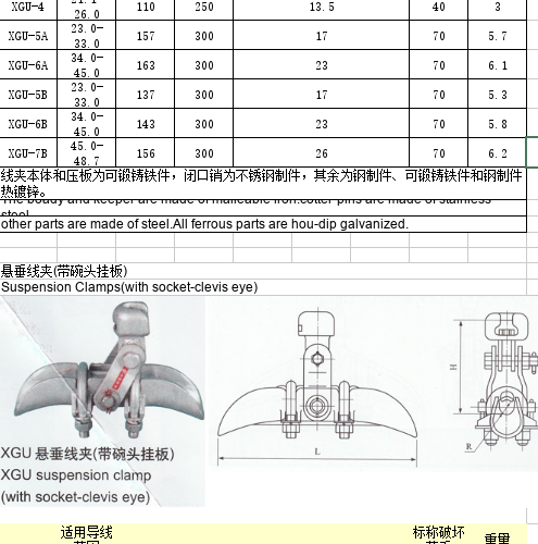 電力線路資料(包括主材及輔材資料并附圖,非常珍貴難得)