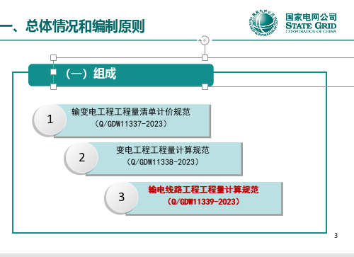 輸電線路工程工程量清單計算規(guī)范（QGDW 11339-2023）宣貫材料