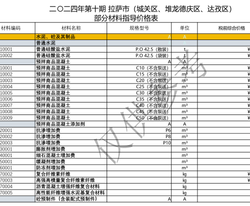 西藏建設(shè)工程信息價（2024年10月包括山南、阿里、日喀則、拉薩）