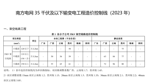 南方電網35千伏及以下輸變電工程造價控制線(2023年版)